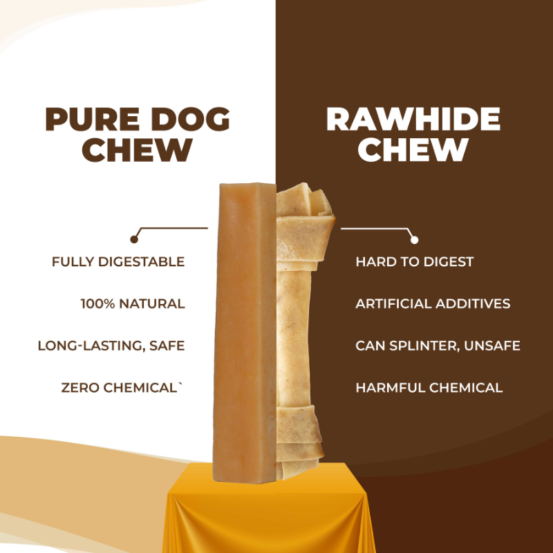 Turmeric Himalayan Yak Cheese Dog Chew – 3 oz