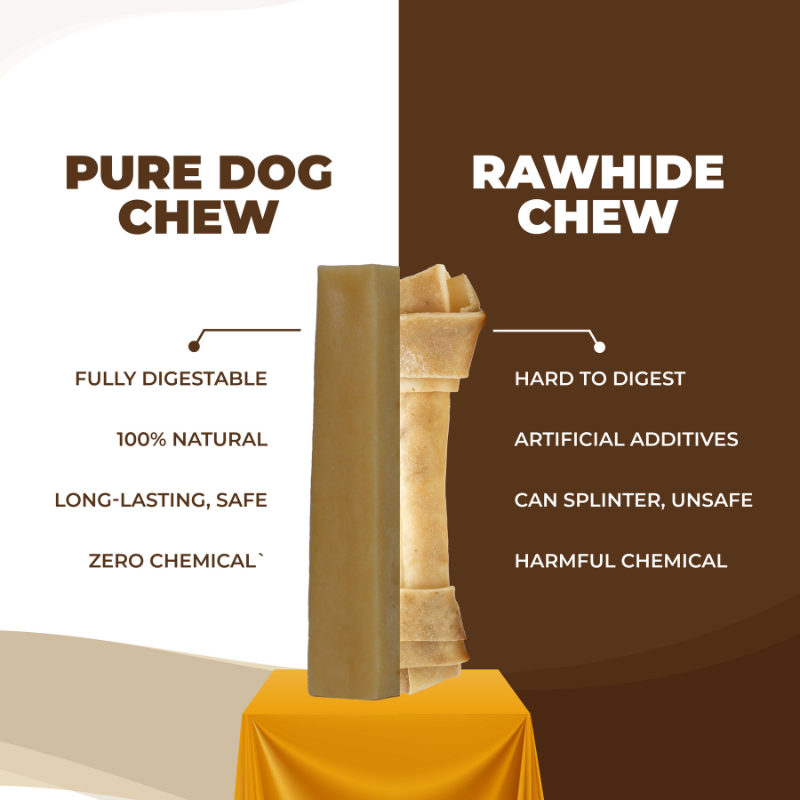 Coconut Himalayan Yak Cheese Dog Chew – 3 oz