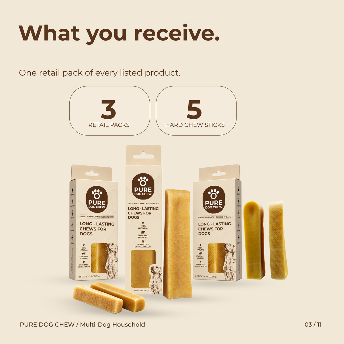 Multi-Dog Household Bundle